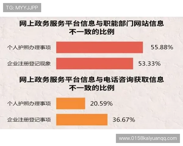 吉利线上娱乐城新手注册流程与快速入门指南 吉利线上娱乐城新手注册流程与快速入门指南