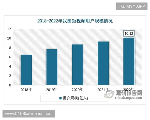 奇迹娱乐:丰富的游戏和娱乐资源满足不同年龄层用户的多样化需求 奇迹娱乐:丰富的游戏和娱乐资源满足不同年龄层用户的多样化需求