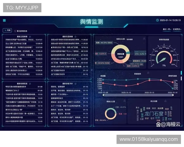 开云网页版数据分析与报告功能介绍，助你做出更明智的决策