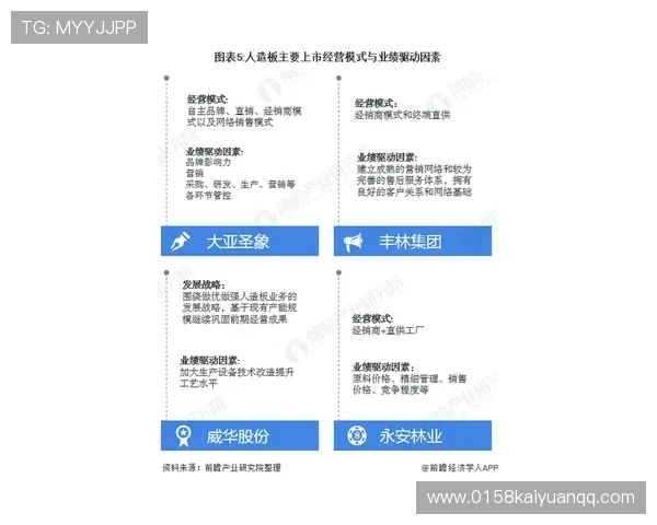 实战经验分享百家乐必胜打法,助你在激烈竞争中占据优势位置 实战经验分享百家乐必胜打法,助你在激烈竞争中占据优势位置