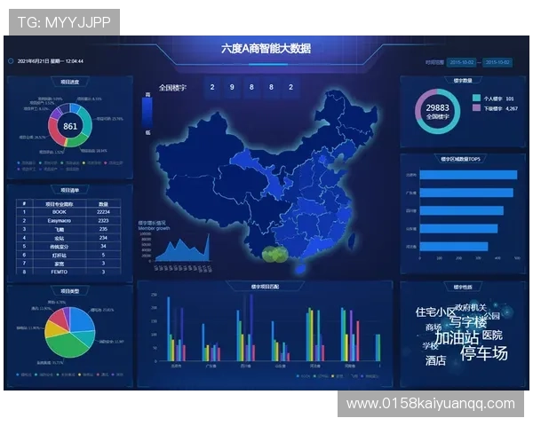 欧博管理登录入口:确保安全登录企业后台的最佳操作流程 欧博管理登录入口:确保安全登录企业后台的最佳操作流程
