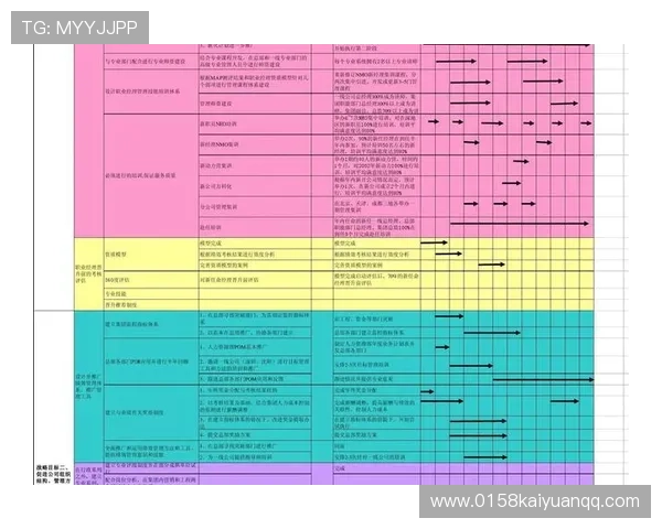 盈禾娱乐城安全保障体系确保每位玩家的资金与信息安全无忧