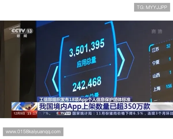 威尼斯私人棋牌app的隐私政策与用户权益保护措施