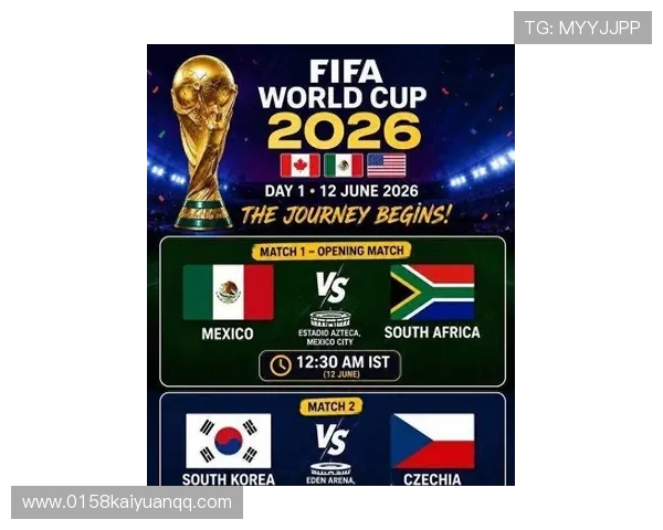 2026年世界杯墨西哥队与韩国队的世界排名如何影响小组赛出线概率 2026年世界杯墨西哥队与韩国队的世界排名如何影响小组赛出线概率